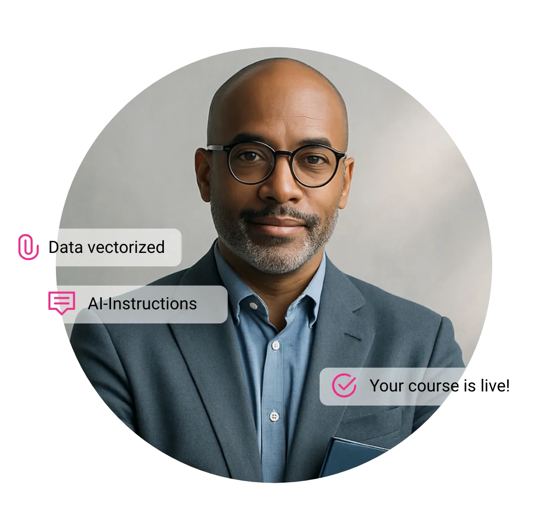 chunkx Admin-Dashboard – Lernmanagement und Analytics